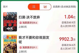 湖人球员本赛季单场30+次数：浓眉11次 詹姆斯10次 拉塞尔1次